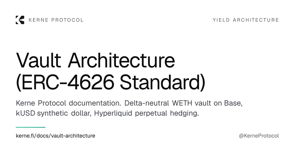 Vault Architecture (ERC-4626 Standard) | Kerne Documentation