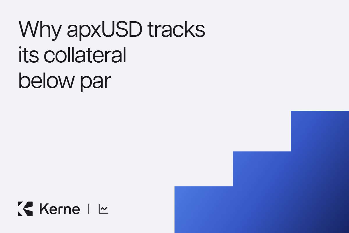 apxUSD and STRC: Why a Preferred-Share-Backed Dollar Tracks Its Collateral Below Par