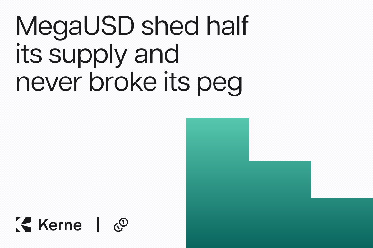 MegaUSD Shed More Than Half Its Supply in a Day and Never Broke Its Peg. That Is a Redemption Run at Par, Not a Depeg. Here Is What the On-Chain Data Shows.
