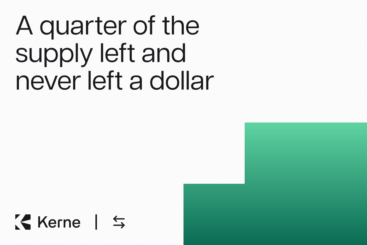 USD.AI Shed About a Quarter of Its Supply in a Day and Never Left a Dollar. The Chain Shows One 54 Million Dollar Redemption Settled One to One in PayPal USD, Not a Depeg. Here Is How to Verify It.